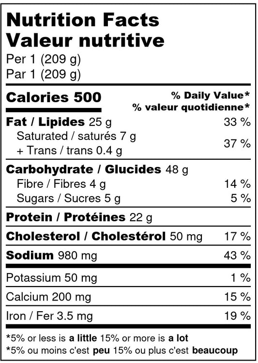 Ham & Cheddar Sandwich